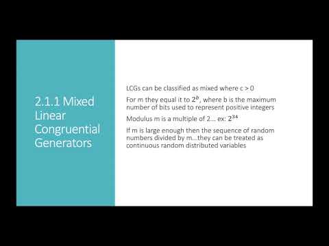 Manifestation of Uniform Random Numbers