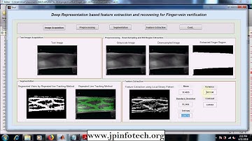 Deep Representation based feature extraction and recovering for Finger-vein verification | Matlab