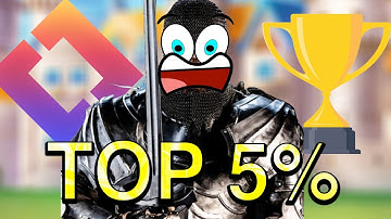 We Placed TOP 5% in the Brackeys Game Jam!