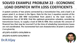 Solved Example Problem 22 - Economic Load Dispatch with Loss Coefficients #psoc