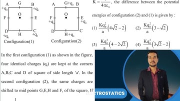 In the first configuration 1 as shown in the figure, four identical charges q₀ are kept at the corne