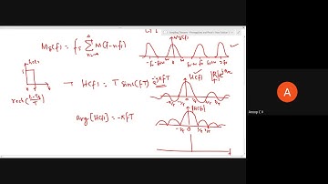 PAM Part 2: Visualizing PAM Spectra, reconstruction, Aperture Effect, Equalization