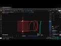 Forex Trading Made Simple – TREND LINES PART 2
