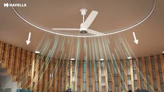Havells Fab U-LED Fan | Stylish, smart and simply stunning