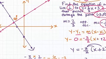 Python - Circles Tutorial 6 (Pygame)