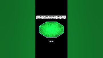 Chaotic Particle Evolution in an Octagon