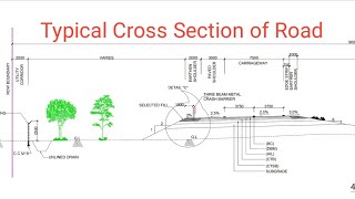 How to read Typical Cross Section of Road || TCS || Typical cross section of highway|| Civilsharmaji