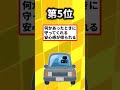 【2ch有益スレ】ガチで早く買うべきだったと後悔したものあげてけ【TOP7】 #shorts 1