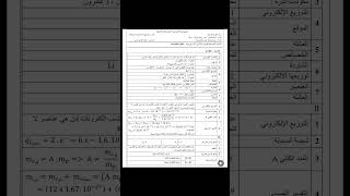 فرض مقترح بقوة فيزياء سنة 1 اولى ثانوي علمي مع الحل