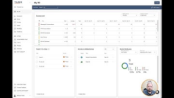 Ninety Tutorial - The Best #EOS Software