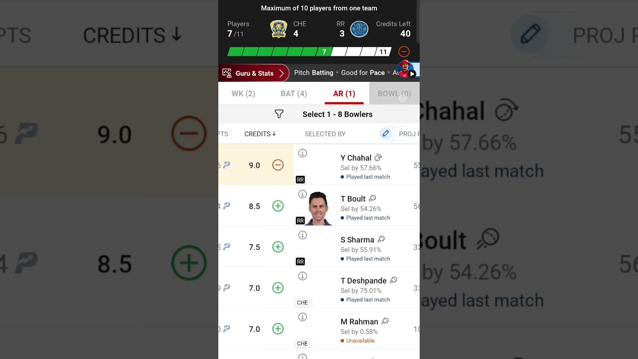 CHE VS RR DREAM 11 TEAM 