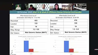 Phivolcs explains doublet earthquake in Davao Oriental