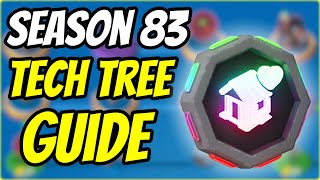 Season 83 Guide What To Unlock First