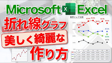 【Excel講座】｢折れ線グラフ｣の作り方 ★まわりに一目おかれる資料づくり★