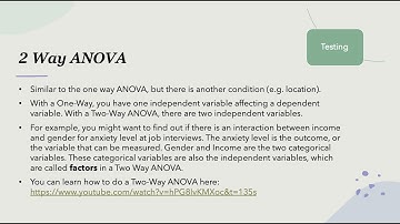 How to do the Two-Way ANOVA in JASP