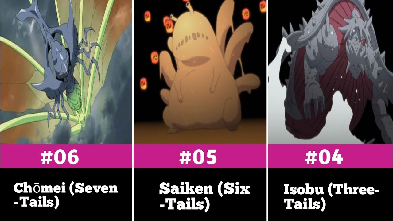 Strong Tails Strongest Tailed Beasts in Naruto and Boruto - YouTube