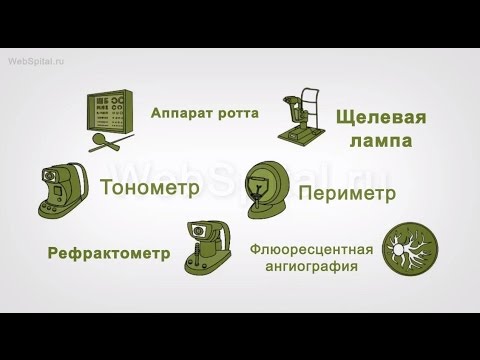 Близорукость, дальнозоркость, астигматизм.  Причины и Диагностика