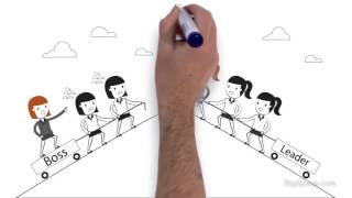 Pandit Dasa - Mindful Leadership and Teamwork