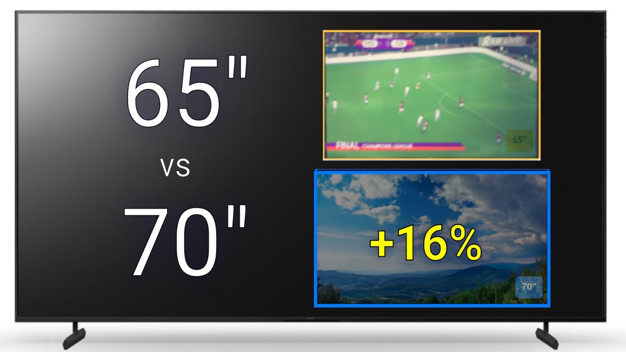65-Inch vs 70-Inch TV — Is the Size Difference Worth It?