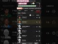 India Women vs Bangladesh Women 1st T20 | Fantasy Cricket | Dream11  | #shorts #cricket #shortsfeed