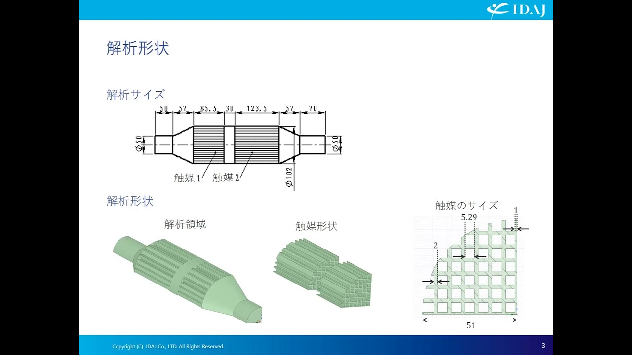 iconCFD【機能紹介】三元触媒コンバータ内の反応を伴う熱流れ解析