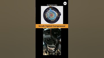 Scroll Compressor | Spiral Compressor #compressor #airconditioner #refrigerator #solidworks #shorts
