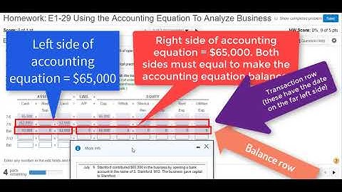Exercise1-29 Analyzing Accounting Transactions