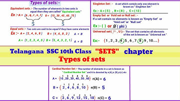 Types of sets || Telangana ssc 10th Class sets chapter