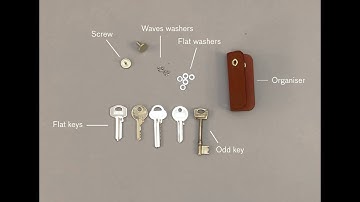 The Key Organiser - Set up instructions for 4 keys or more.