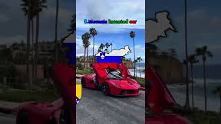 Top 10 balkan inventions (Part 1)|#europe #mapguide #map #geography #mapping #mapper #viral