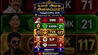 Tamilnadu assembly election 2026! Who will be the government!#election​#tamilshorts​#tamilnadu​#tami