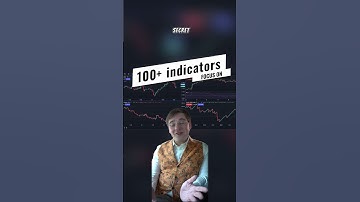Deriv X + TradingView = Smarter Trading | Chart Like a Pro With These Powerful Tools 📈🔥