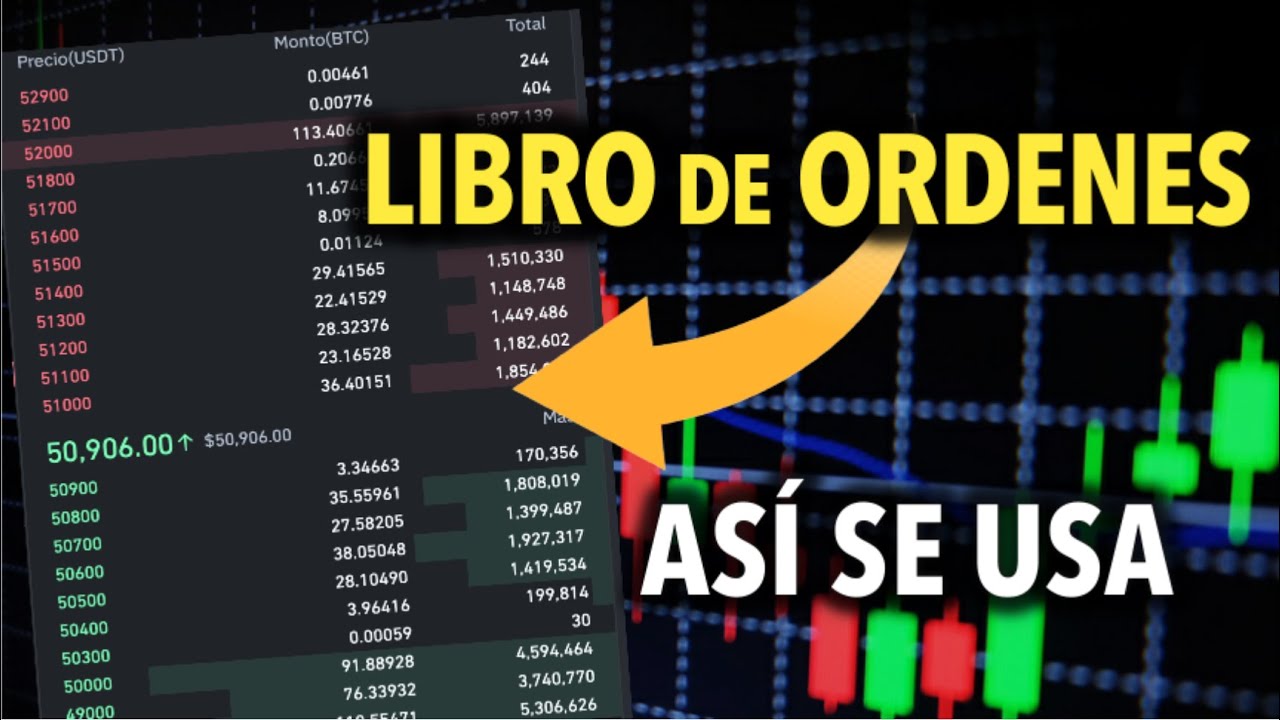 LIBRO de ORDENES Binance 🔥ZONAS para comprar y vender criptos sin  indicadores! Como usar en Binance