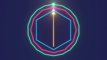 Polyrhythms Visualization 2:6:12:18|| Best Animated Polyrhythms || #113