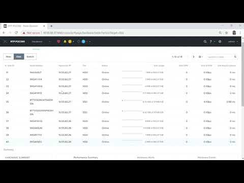 Überwachen der Hardware mit Prism auf der Nutanix Plattform