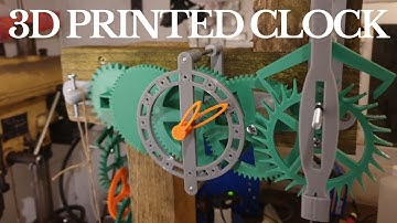 3D Printed mechanical clock