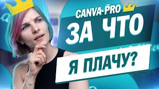 картинка: 7 крутых платных функций Canva. Стоит ли покупать подписку на Сanva pro.