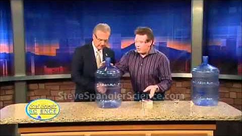 5 Types of Chemical Reactions Lab with Worksheet & Answers