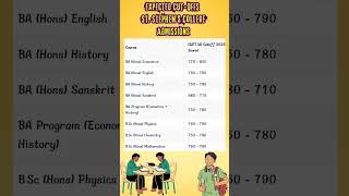 St Stephens College Delhi Cuet Ug Cut Off 2025 Cuet Ug Cut Off 2025 Delhi University Cut Off