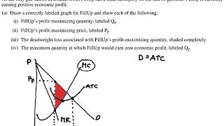 2019 AP Microeconomics FRQs: Set 1, Question 1