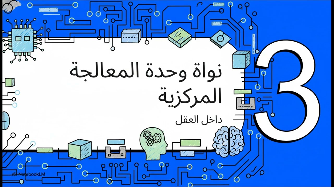 1.1كيف يعمل الكمبيوتر حقاً||Fundamentals of Computer Engineering and High-Performance Architecture