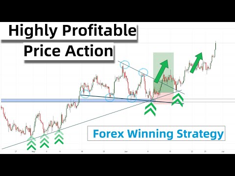 Incredible High Profitable Price Action Strategy || Forex Professional Trading || Trade Like a Pro