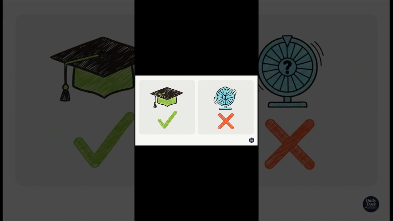 Article 14 of Indian Constitution | Equality Before Law and Equal Protection of Laws