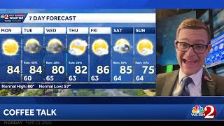 COFFEE TALK: Pattern shift coming this week! Let's chat storms...