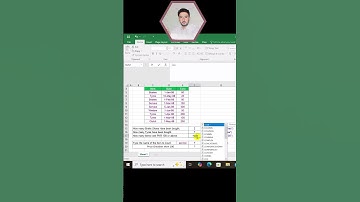 Countif function No: 20th #excel #countif #countiffunction #exceltips #dataanalysis