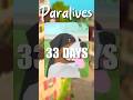Paralives Early Access Count Down: 33 Days To Go #paralives  #earlyaccess