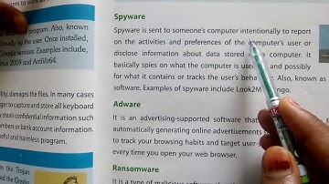 Class-7 Chapter-5 Computer Malware/2/