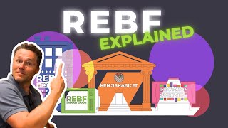 Wat Is Rebf Eigenlijk?