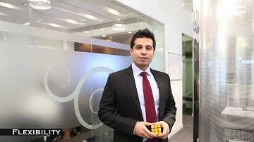 CORPORATE VIDEO: Working at Bayt.com, Inc. [OFFICIAL]