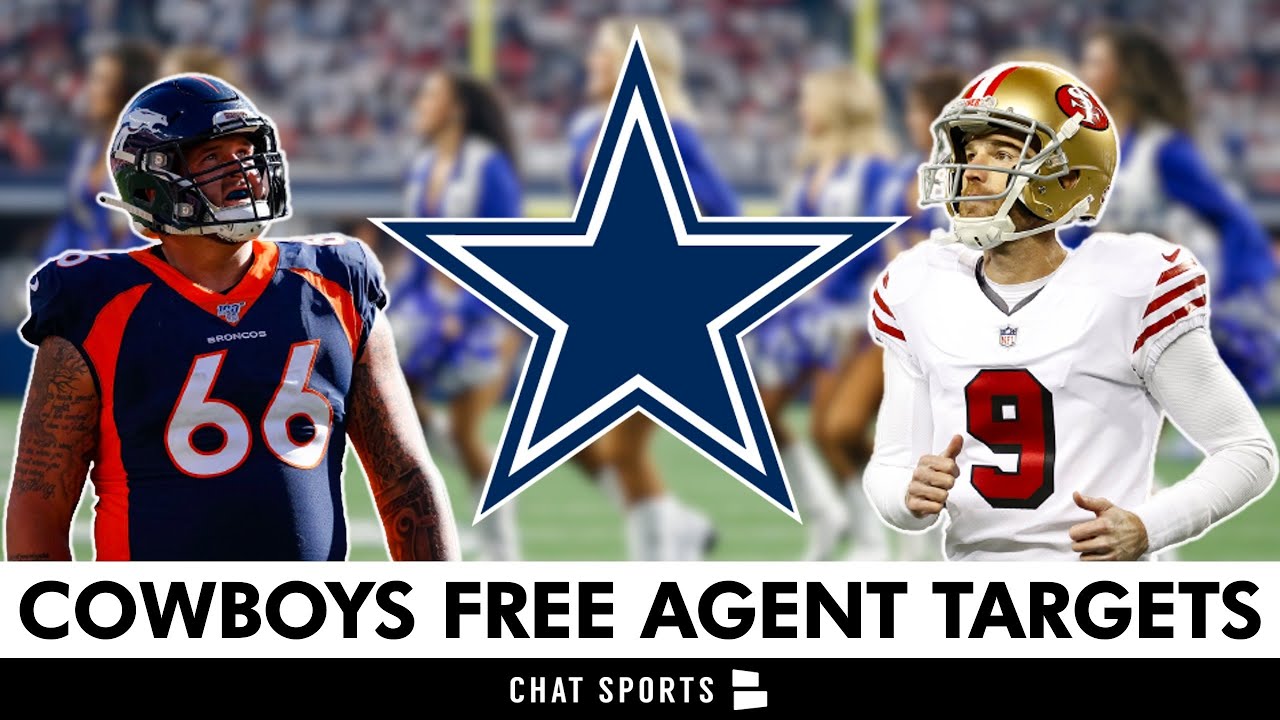 Dallas Cowboys Free Agent Targets After 2023 NFL Draft Ft